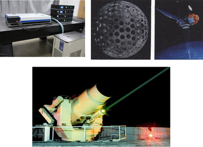 欧卡课堂 激光测距与激光应用技术