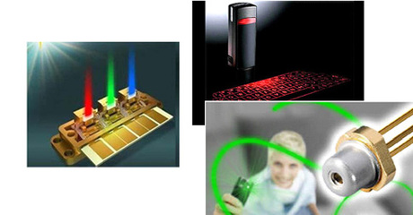 国内微投市场、应用与技术分析 激光应用技术的前景与挑战